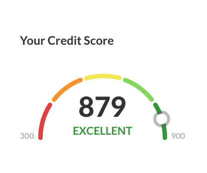 Instantly check your credit health and generate report for free